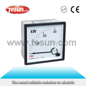 Class 1.5 Power Panel Meter